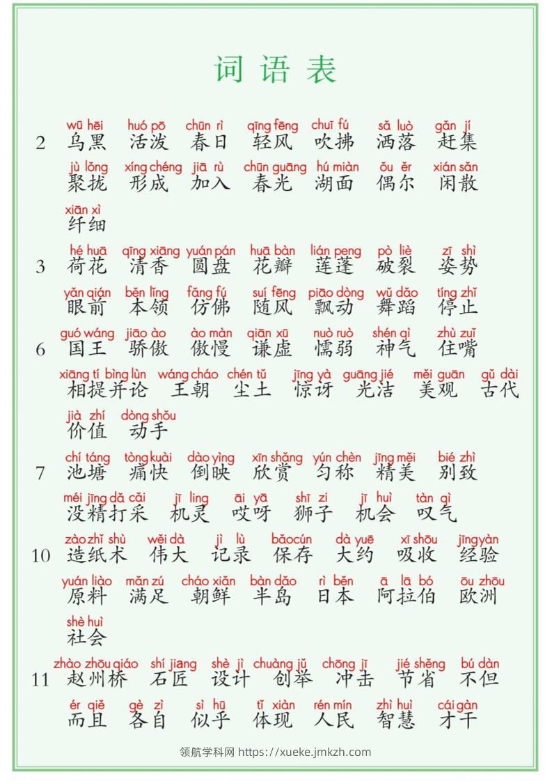 【词语表+写字表+识字表】三表注音版8页三下语文-领航学科网