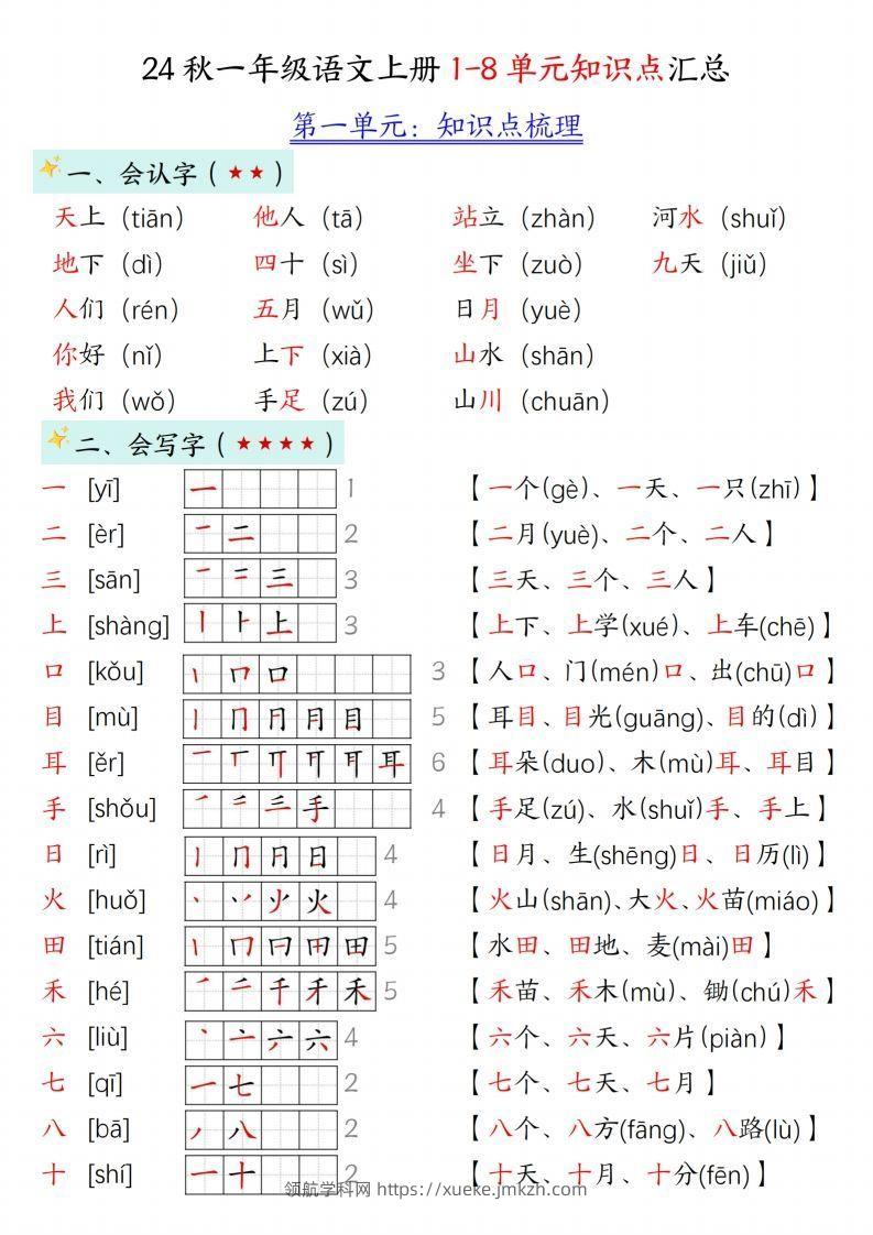 24新版一年级语文上册1-2单元知识点汇总-领航学科网