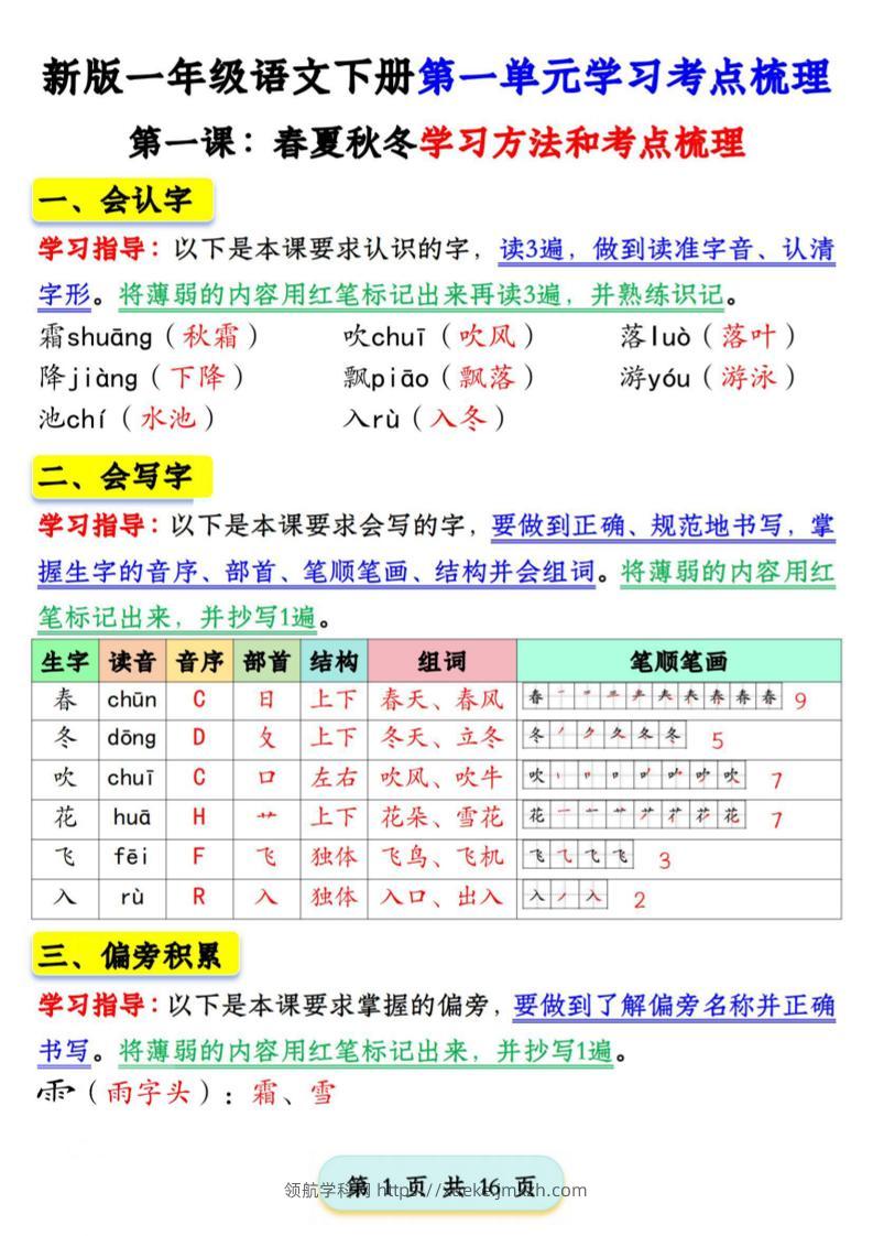 2025版一下语文第一单元学习考点梳理（16页）-领航学科网