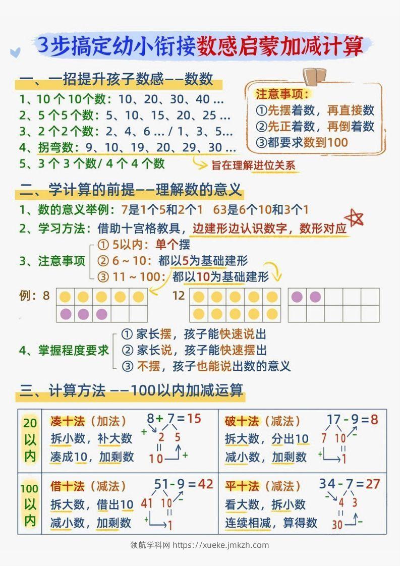 【数学】数感启蒙加滅法-领航学科网