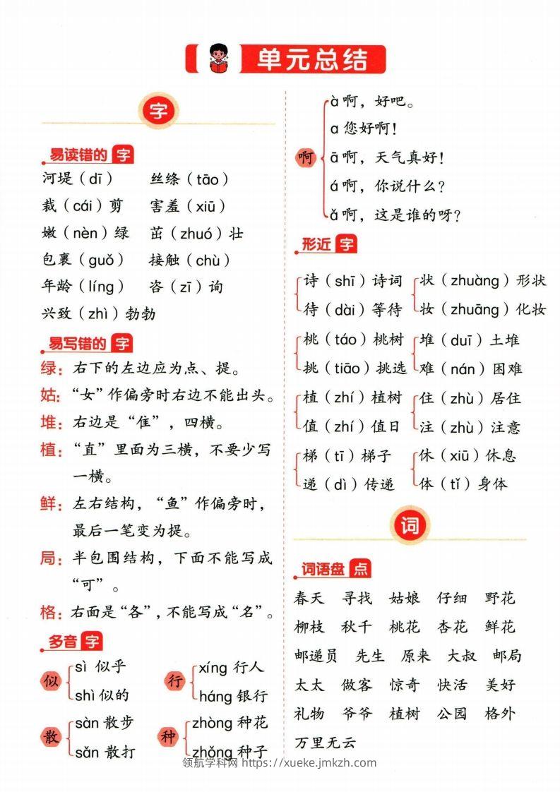 ❤二年级下册语文单元总结-领航学科网