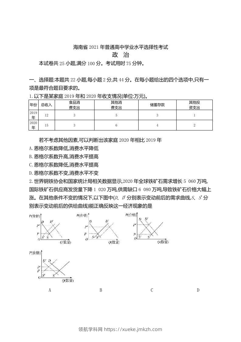 2021年高考政治试卷（海南）（含答案）-领航学科网