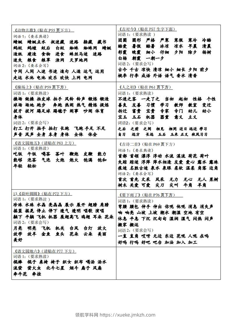 图片[3]-一年级下册语文课课贴-领航学科网