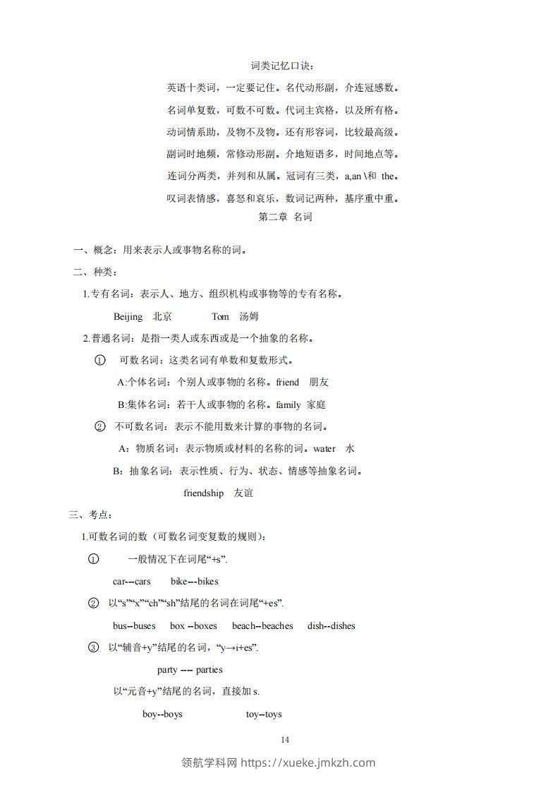 图片[2]-金牌小升初小学语法67页-领航学科网