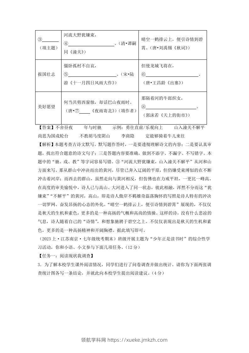 图片[2]-2023-2024学年江苏南京七年级上册语文期末试卷及答案A卷(Word版)-领航学科网