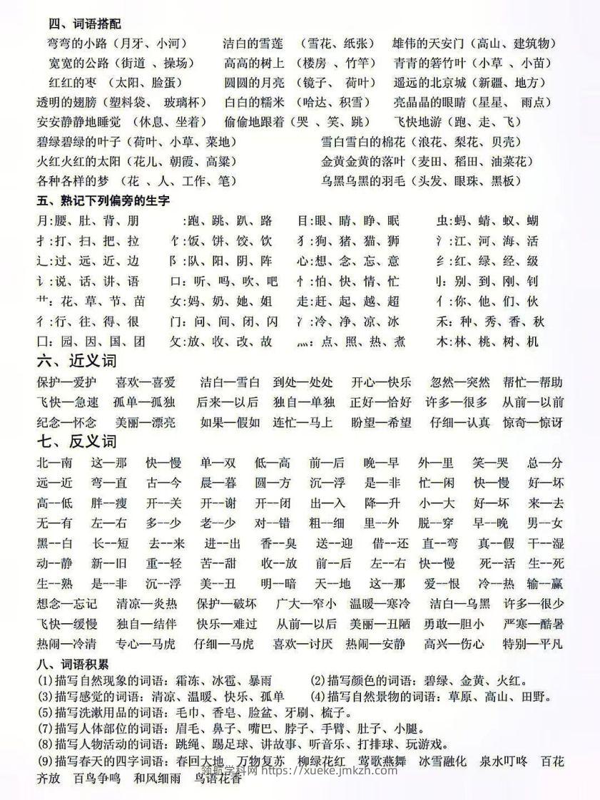 图片[2]-人教版一年级语文下册复习资料-领航学科网
