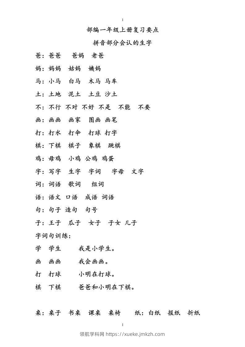 部编版一年级语文上册复习知识点汇总-领航学科网