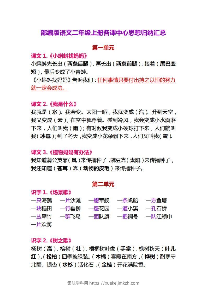 【各课中心思想归纳汇总】二上语文-领航学科网