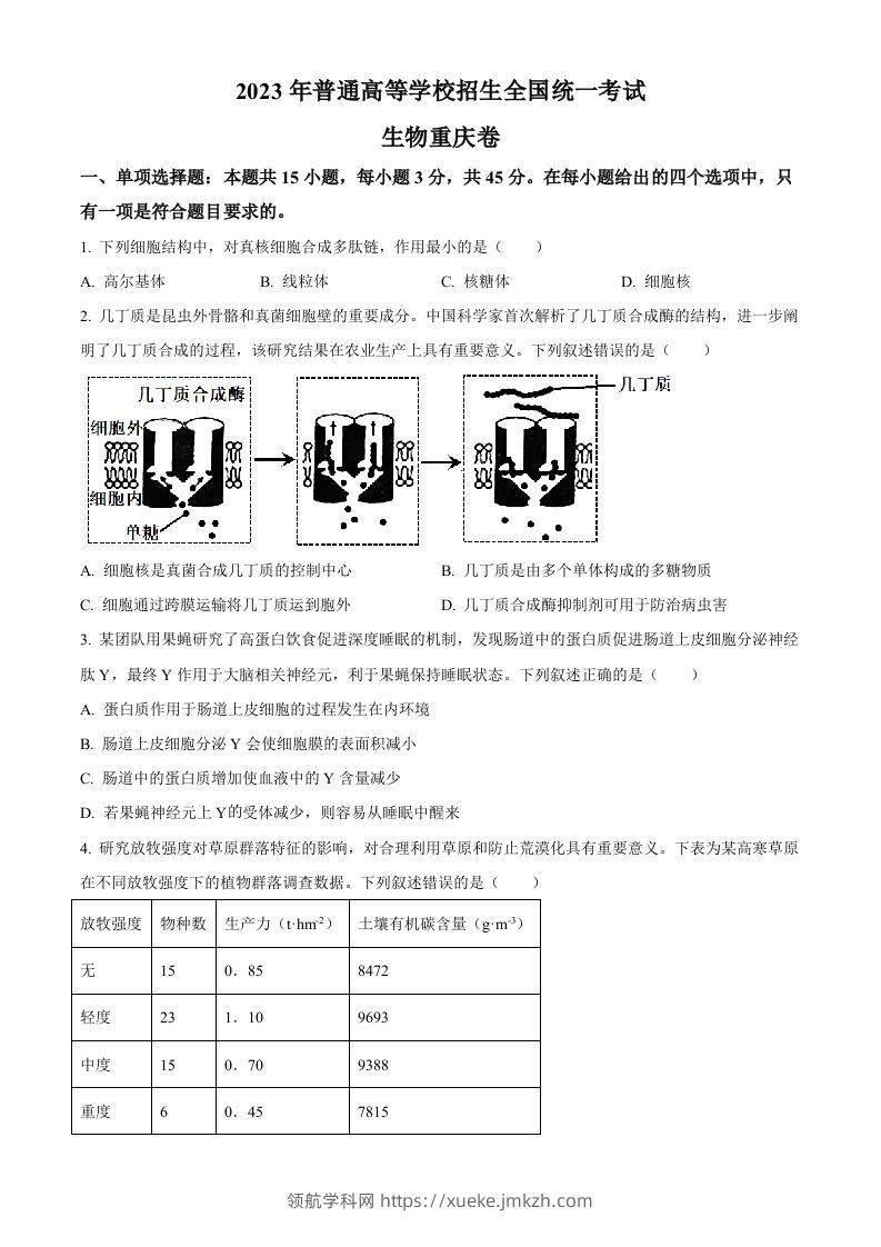 2023年高考生物试卷（重庆）（空白卷）-领航学科网