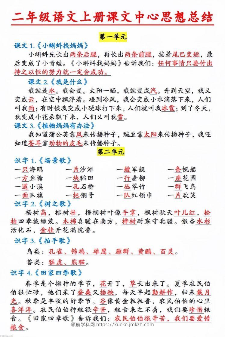 二年级语文上册中心思想汇总(1)-领航学科网