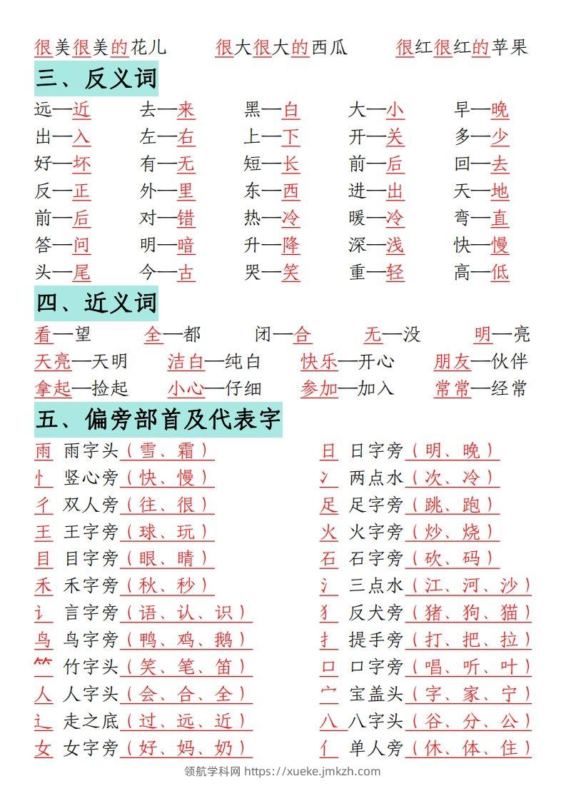 图片[3]-一年级语文上册期末重点复习总结-领航学科网
