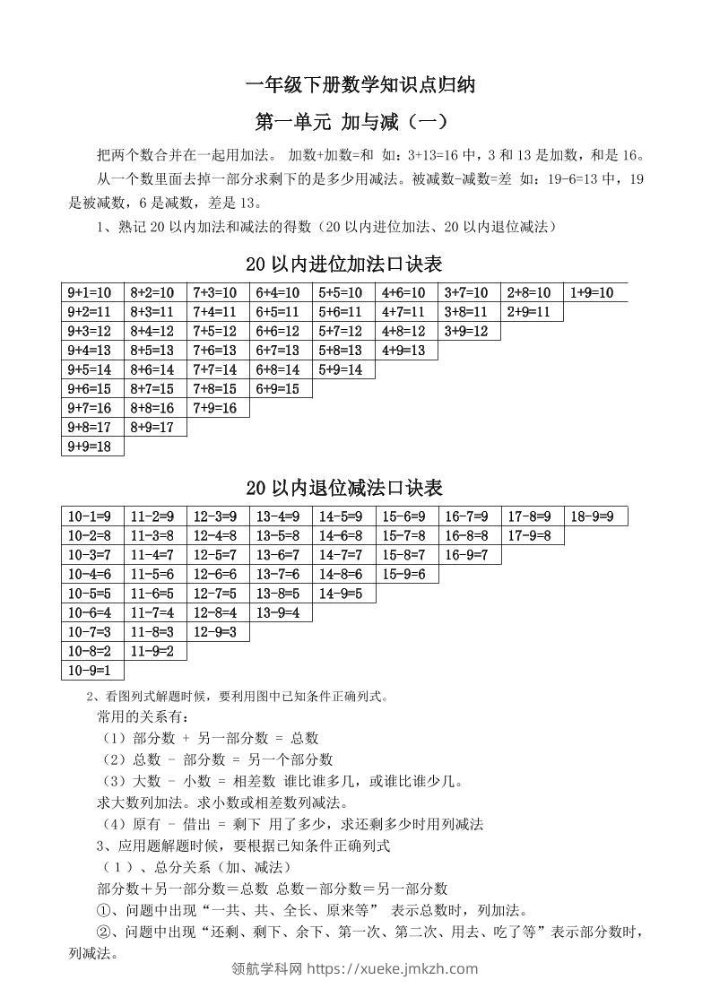 一下新北师大版数学知识点-领航学科网