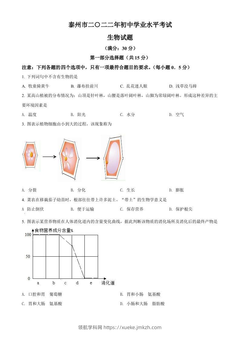 2022年江苏省泰州市中考生物真题（空白卷）-领航学科网