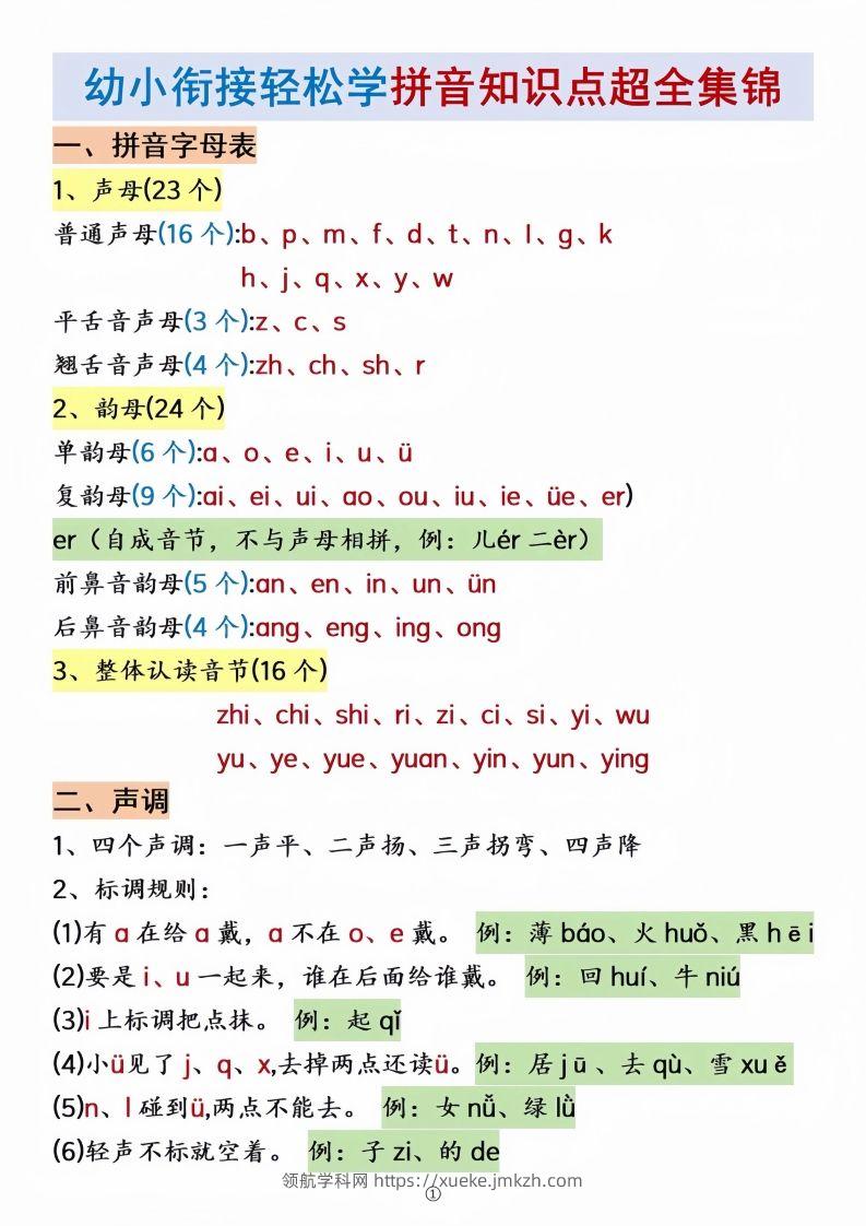 幼小衔接拼音知识点集锦-领航学科网