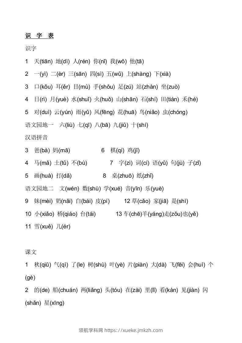 部编版小学一年级语文上册生字表(注音)-领航学科网