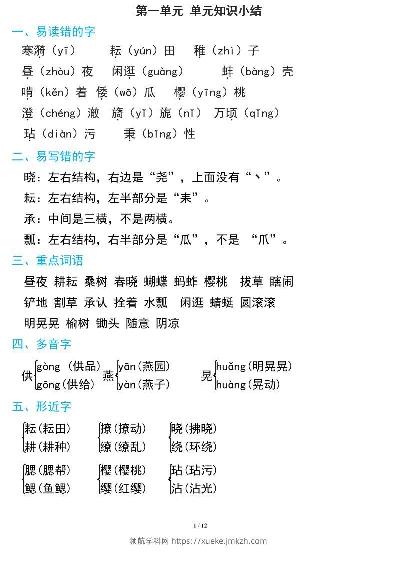 语文五年级下册期中复习知识要点-领航学科网
