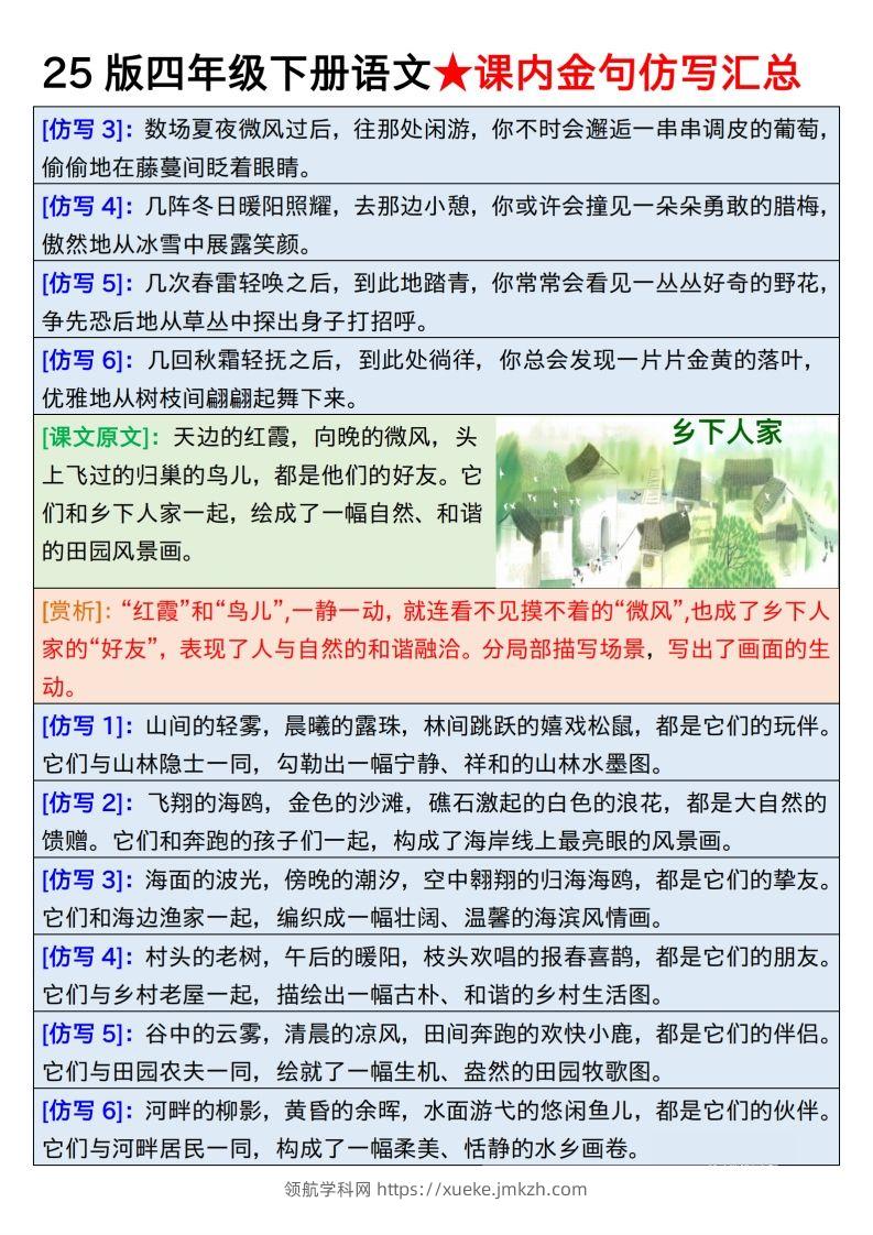 图片[2]-25版四下语文课内金句仿写汇总31页-领航学科网