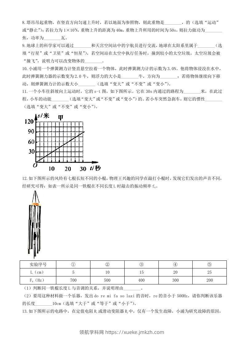 图片[2]-2024年上海中考物理试题及答案(Word版)-领航学科网