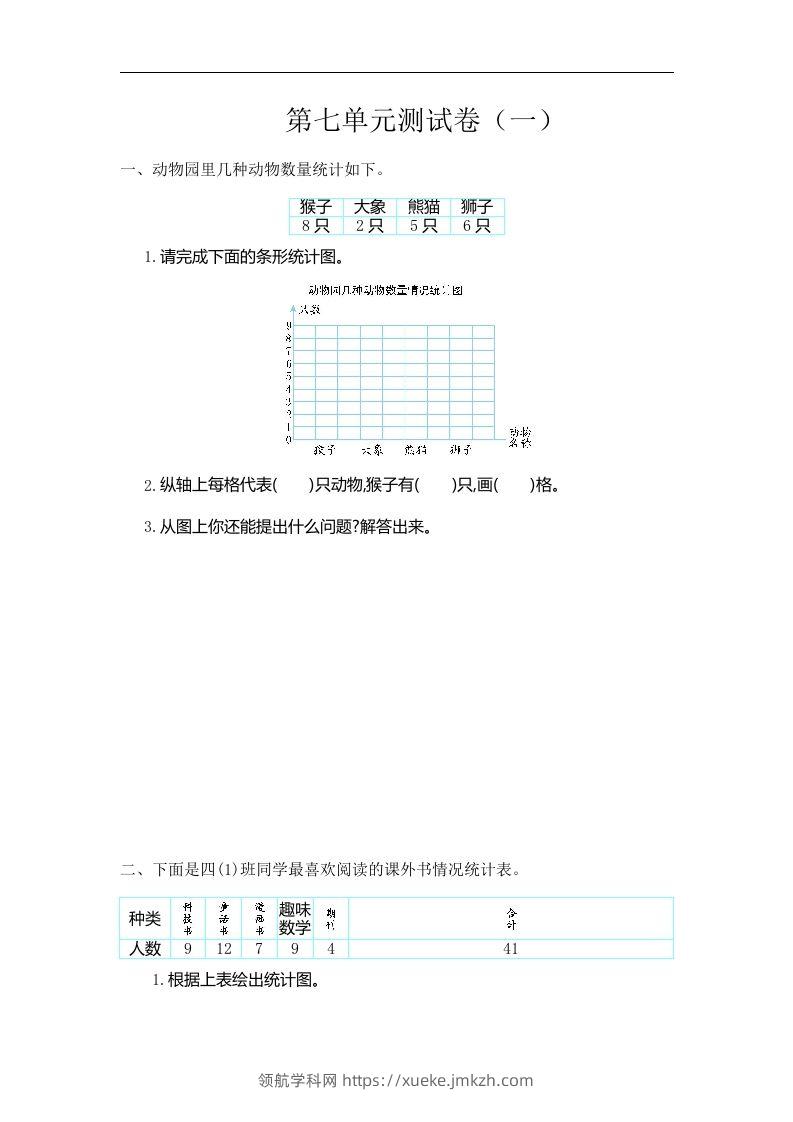 四（上）人教版数学第七单元测试卷.1-领航学科网