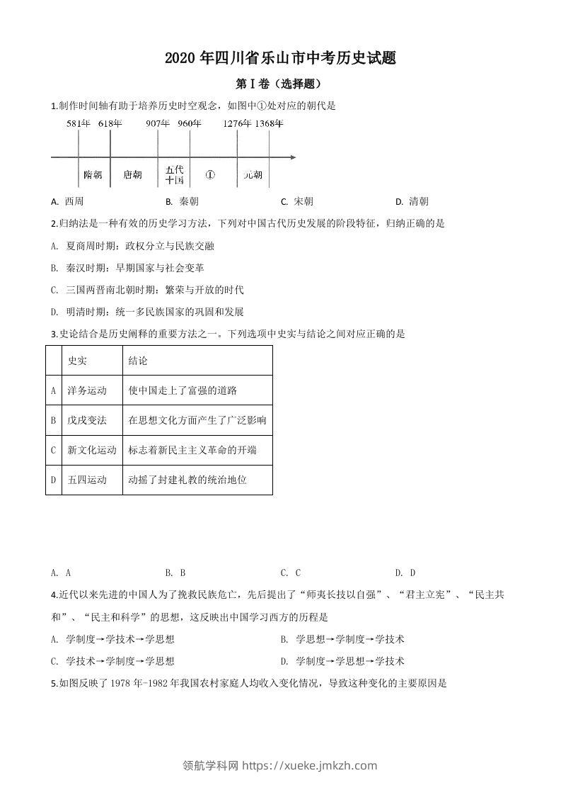四川省乐山市2020年中考历史试题（空白卷）-领航学科网