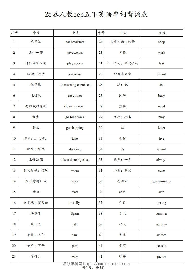 【背诵】25春人教pep五下英语单词背诵表（4页）-领航学科网