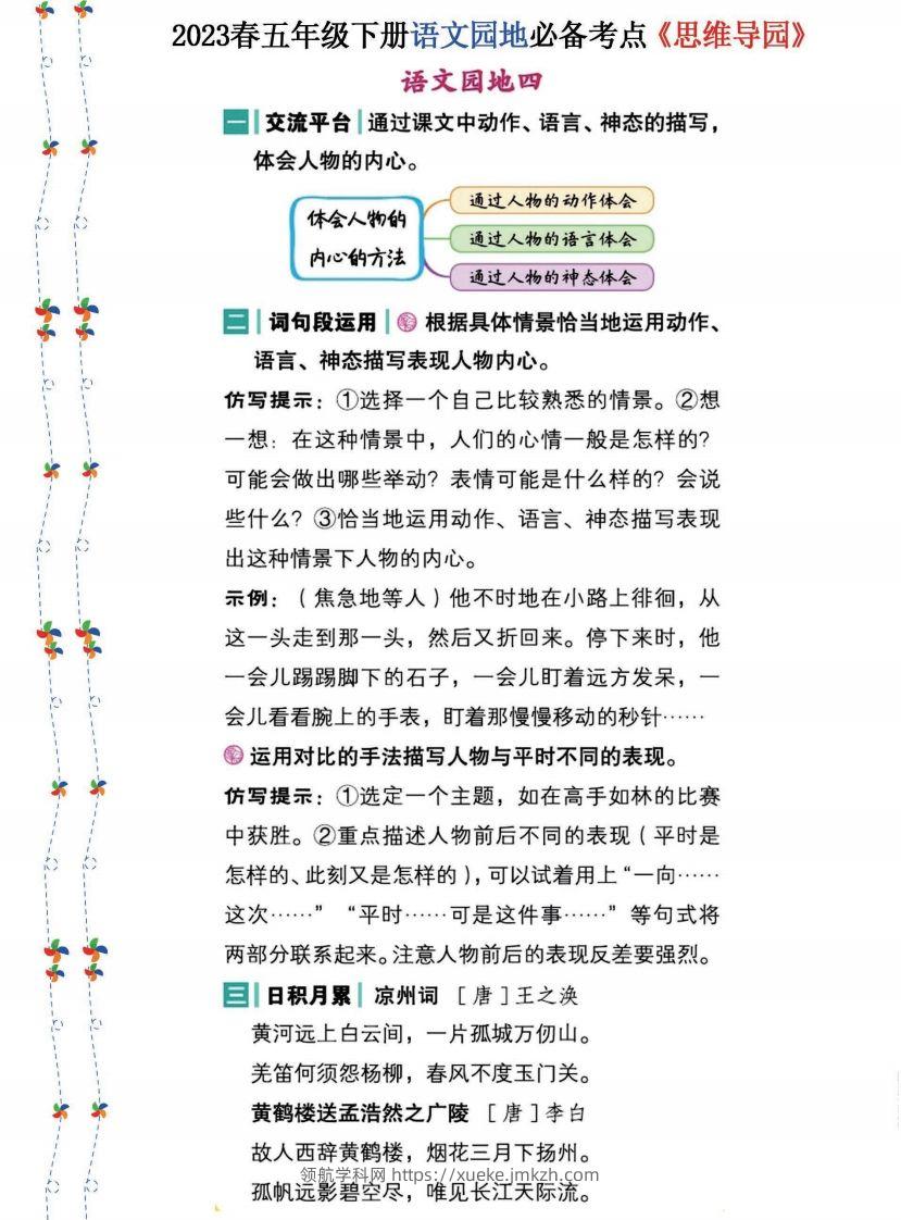图片[3]-2023春五年级下册语文《语文园地》必备考点—思维导图-领航学科网