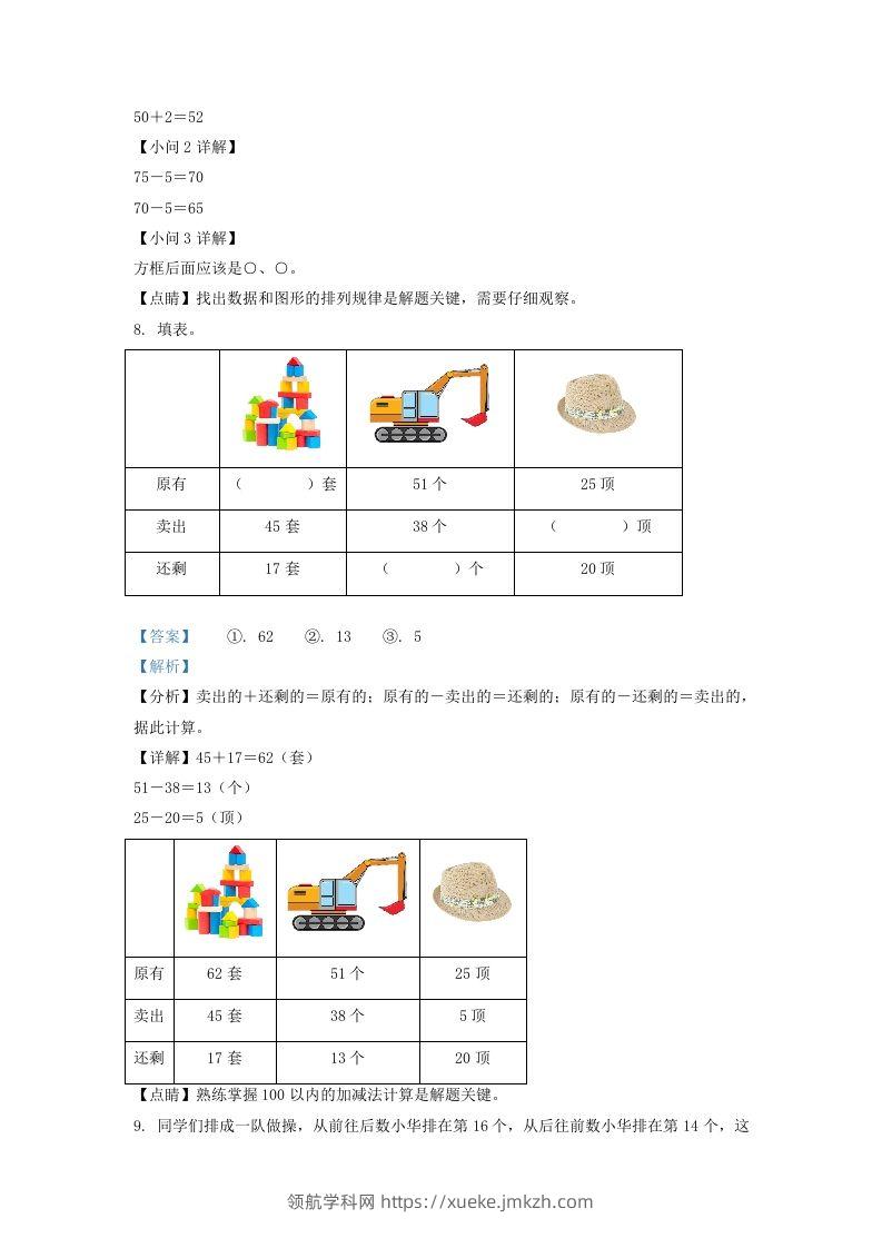 图片[3]-2021-2022学年江苏省淮安市淮安区一年级下册数学月考试题及答案(Word版)-领航学科网