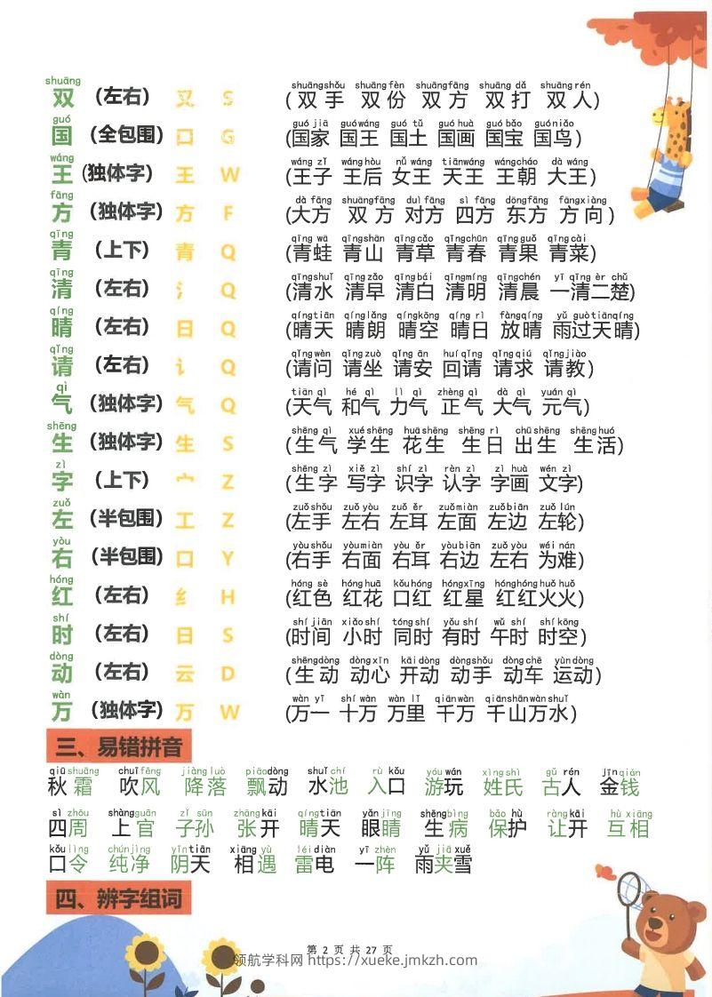 图片[2]-【2025新-重点知识梳理】一下语文-领航学科网