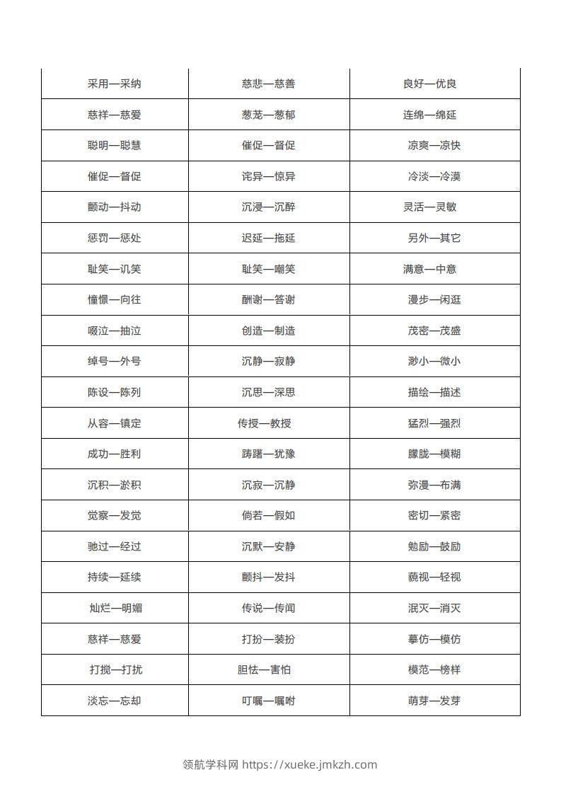 图片[2]-小学常考的二字近义词-领航学科网