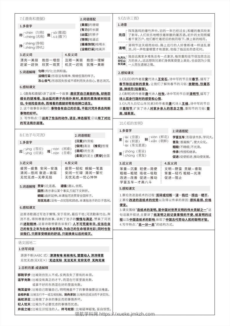 图片[2]-【语文寒假预习】三年级下册写字表课课贴（第二版）-领航学科网