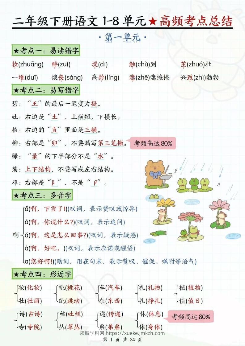 二下语文1-8单元高频考点总结（24页）-领航学科网