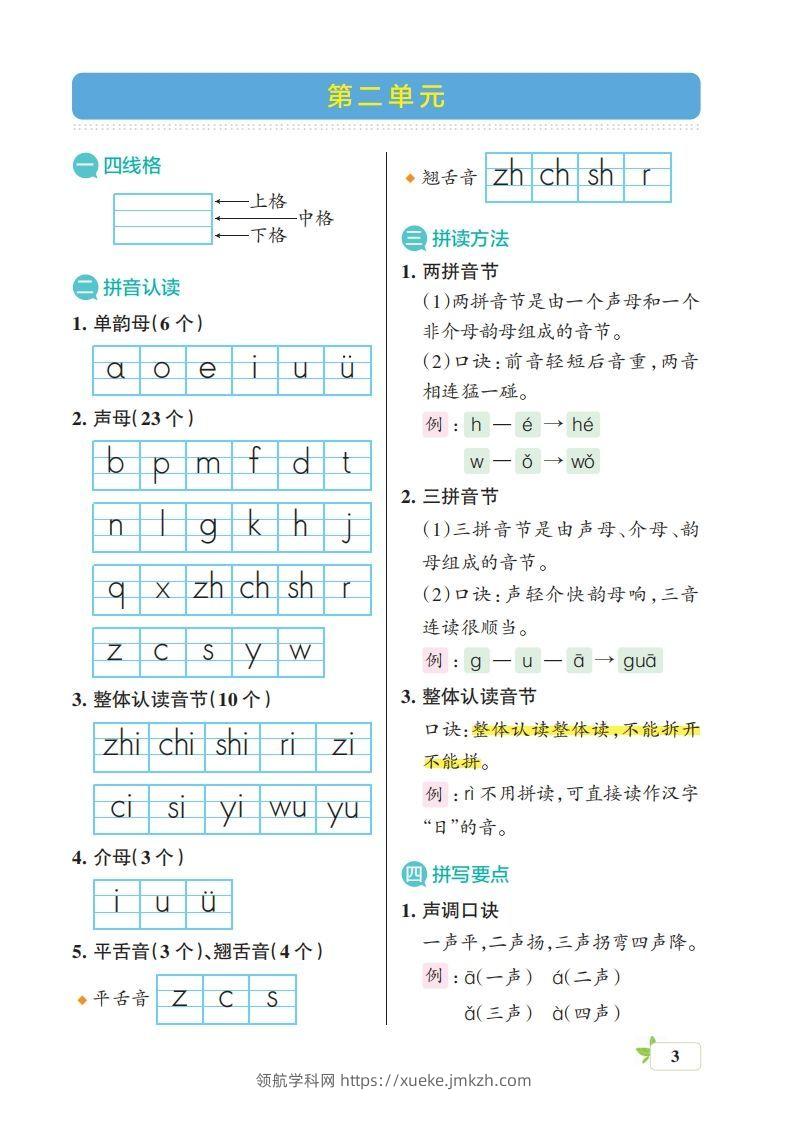 图片[3]-一上语文（核心考点梳理）-领航学科网