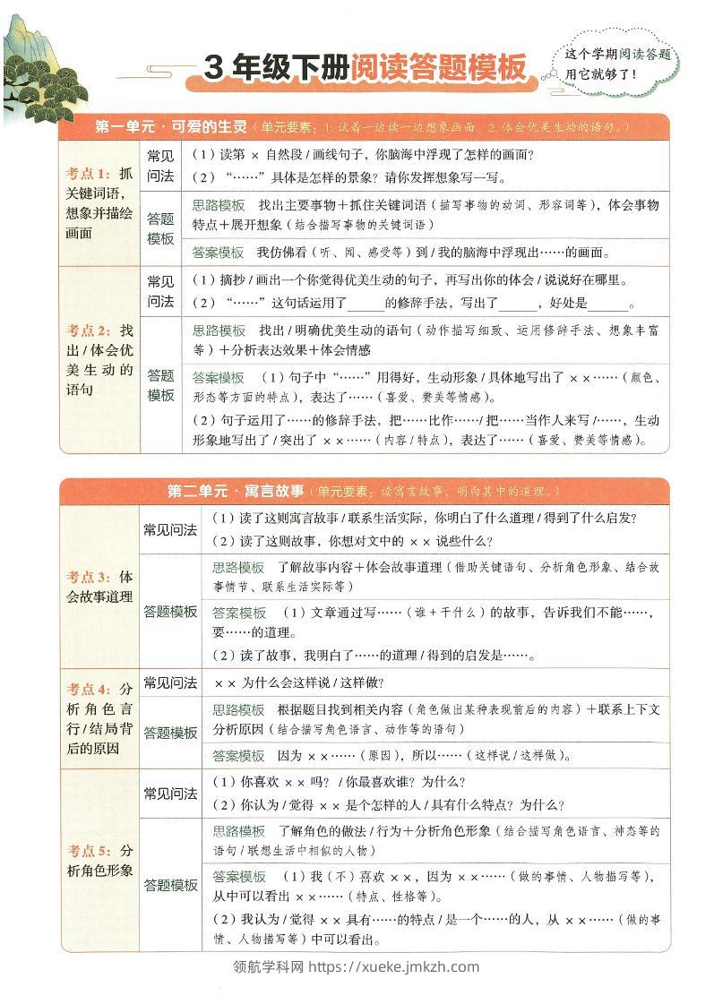 2025春三下语文同步阅读答题模版-领航学科网