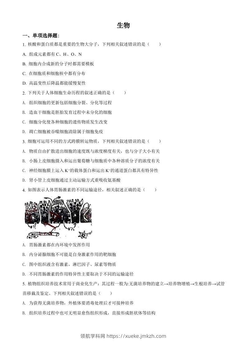 2021年高考生物试卷（江苏）（空白卷）-领航学科网