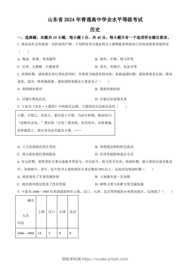 2024年高考历史试卷（山东）（空白卷）-领航学科网