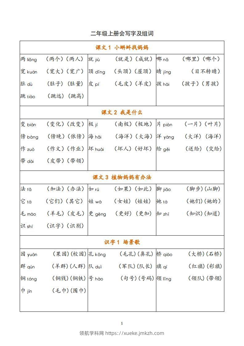 二年级语文上册写字表注音组词-领航学科网