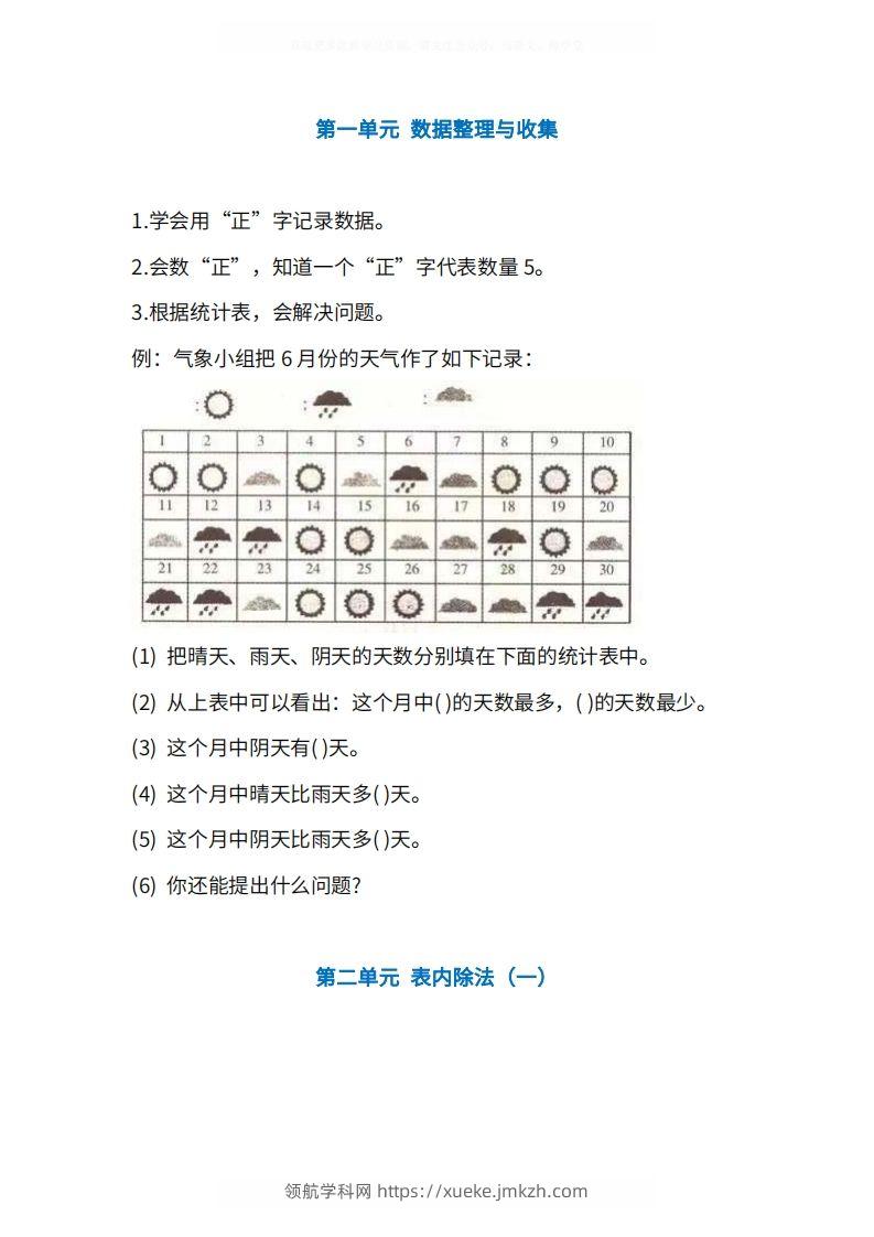 人教版2年级数学下册知识点1-4单元-领航学科网