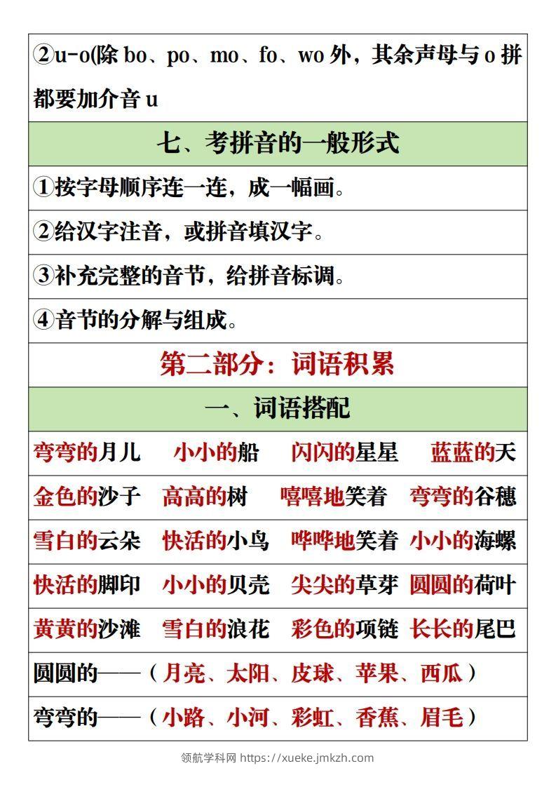 图片[3]-【全册重点知识点汇总】一上语文2-领航学科网