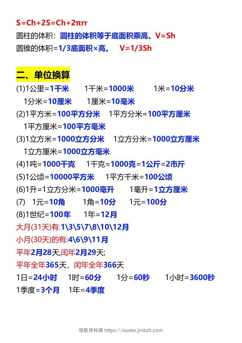 图片[2]-六年级下册数学必背公式大全-领航学科网
