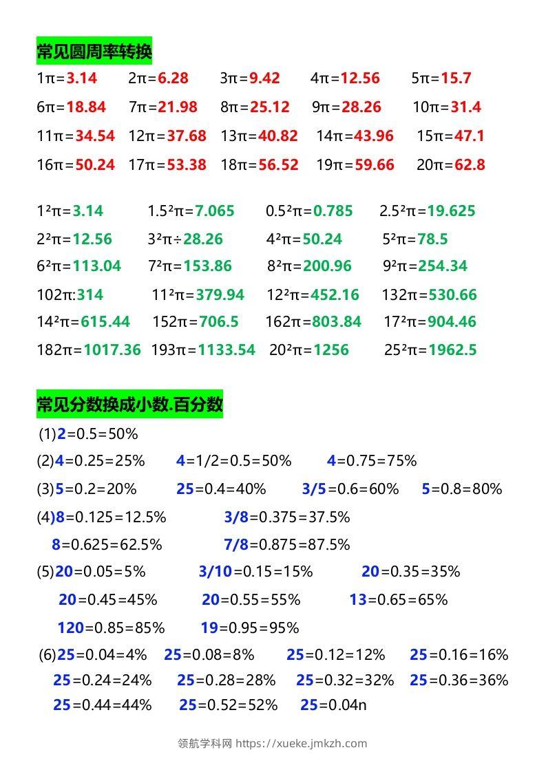 图片[3]-六年级下册数学必背公式大全-领航学科网