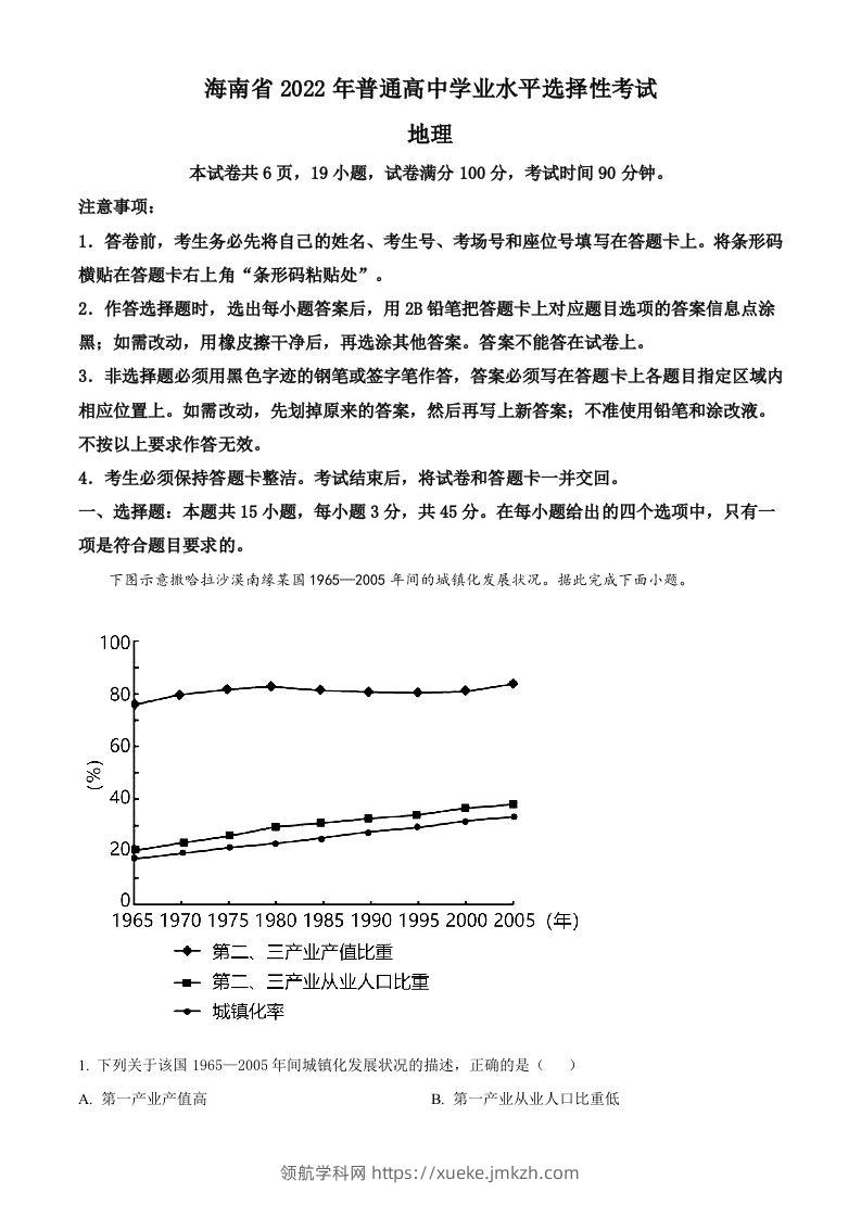 2022年高考地理真题（海南）（空白卷）-领航学科网