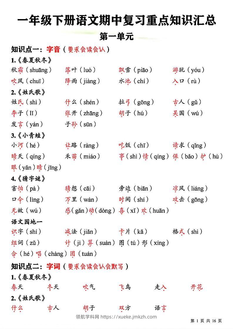 新一下语文期中复习必背重点知识点汇总16页-领航学科网