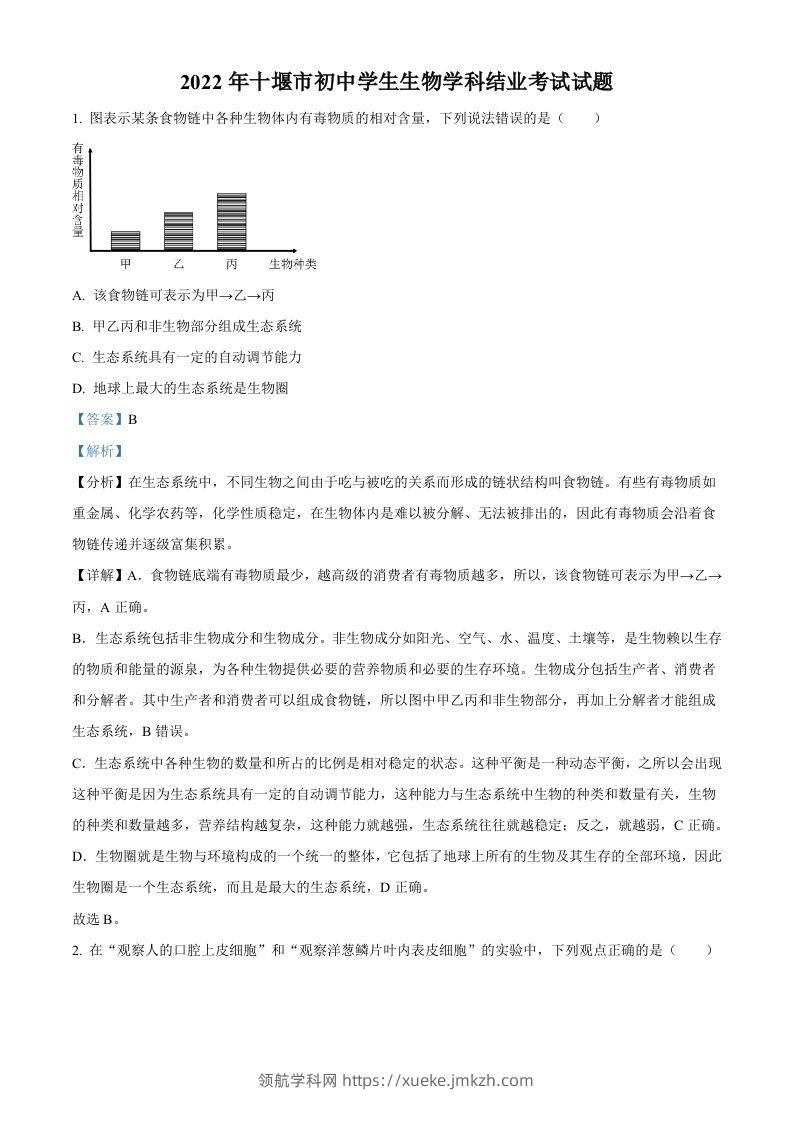 2022年湖北省十堰市结业考试生物试题（含答案）-领航学科网