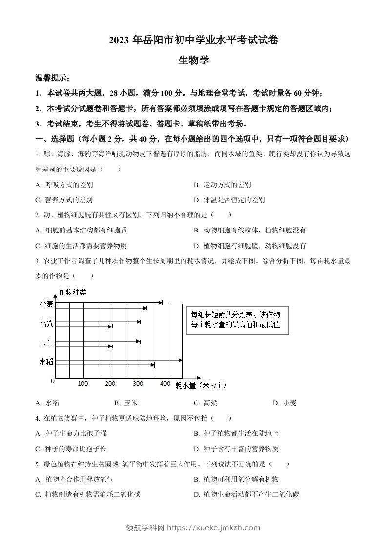 2023年湖南省岳阳市中考生物真题（空白卷）(1)-领航学科网
