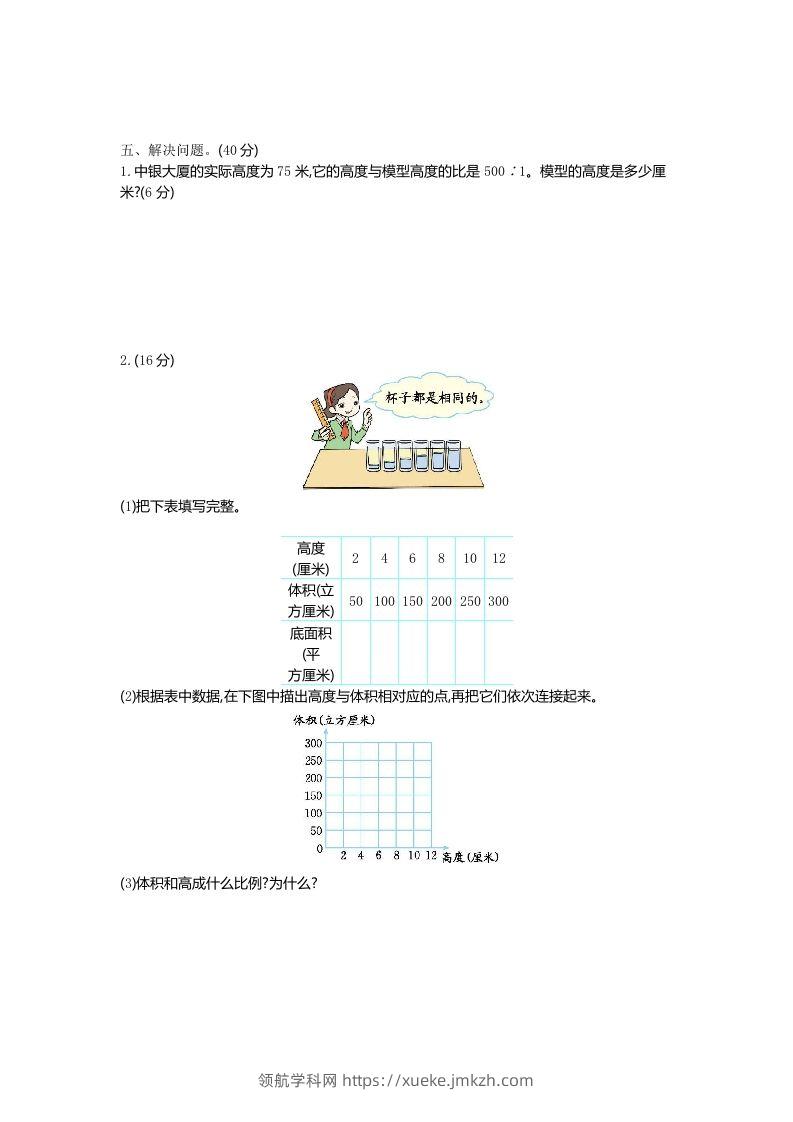 图片[2]-五下（54制）青岛版数学第五单元检测-1-领航学科网