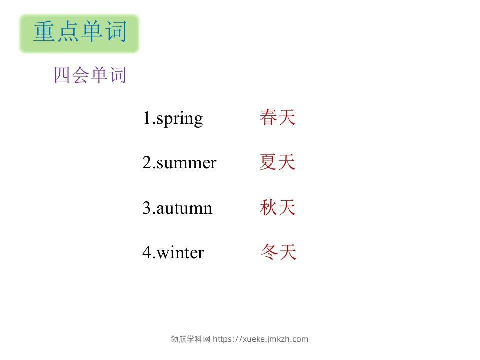 图片[2]-五年级英语下册知识清单课件-unit2∣(共9张PPT)（人教PEP版）-领航学科网