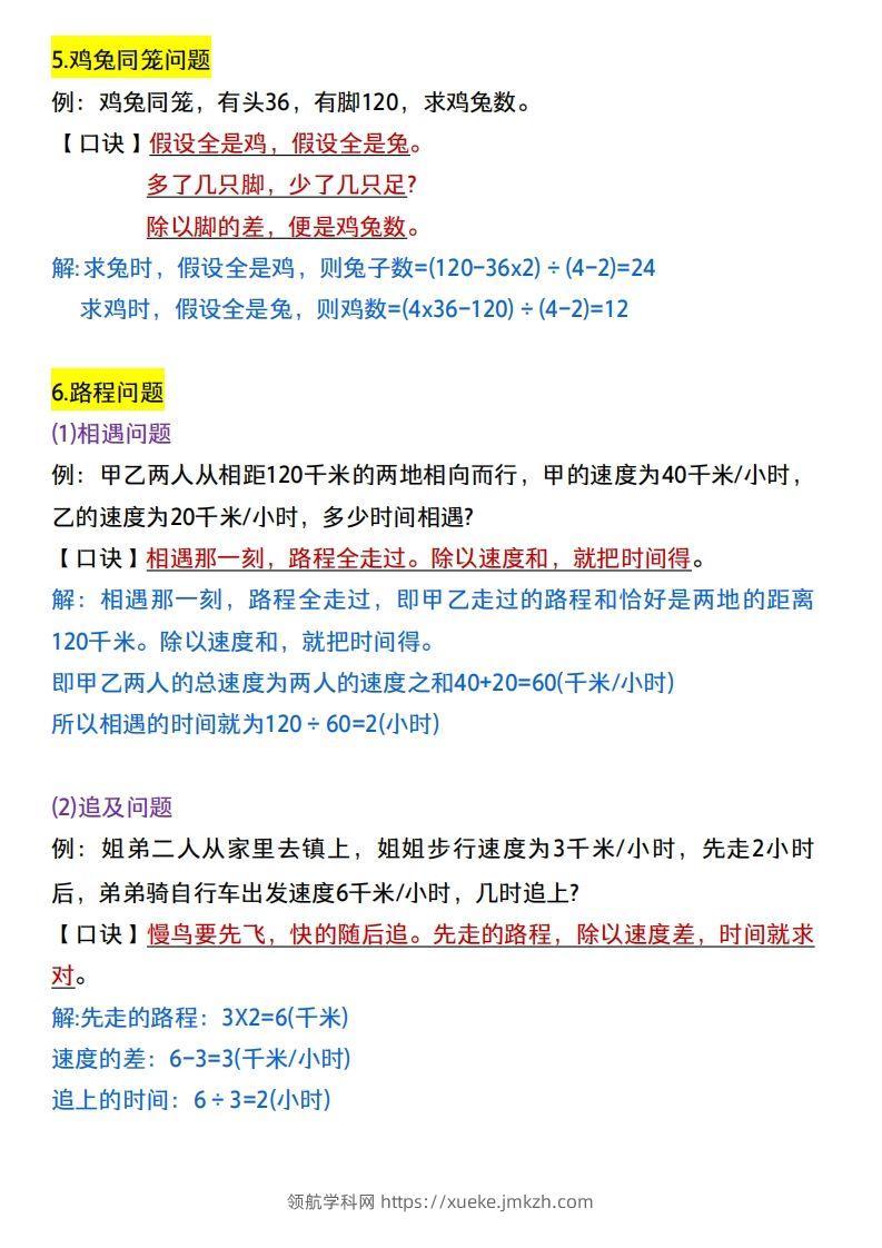 图片[2]-小升初数学：14类常考题型解题思路-领航学科网