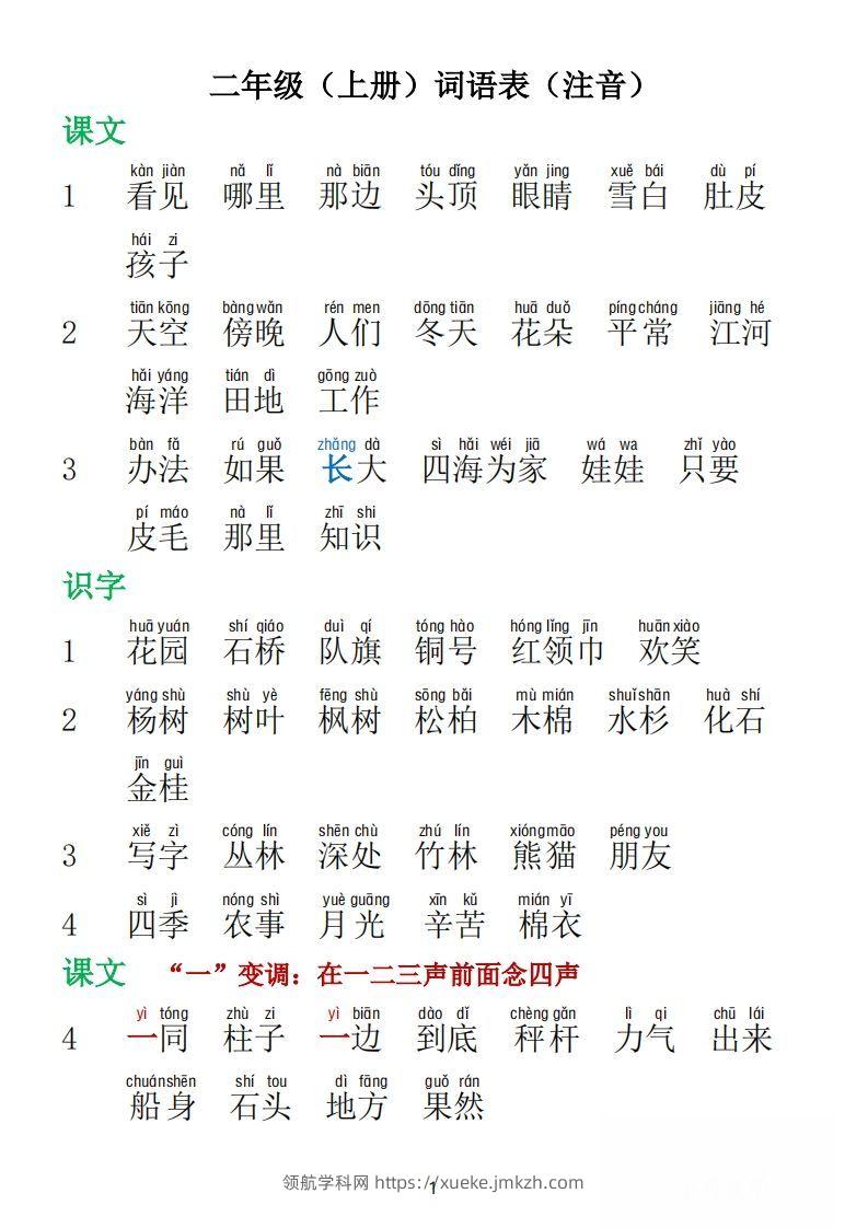二年级语文上册词语表拼音版-领航学科网