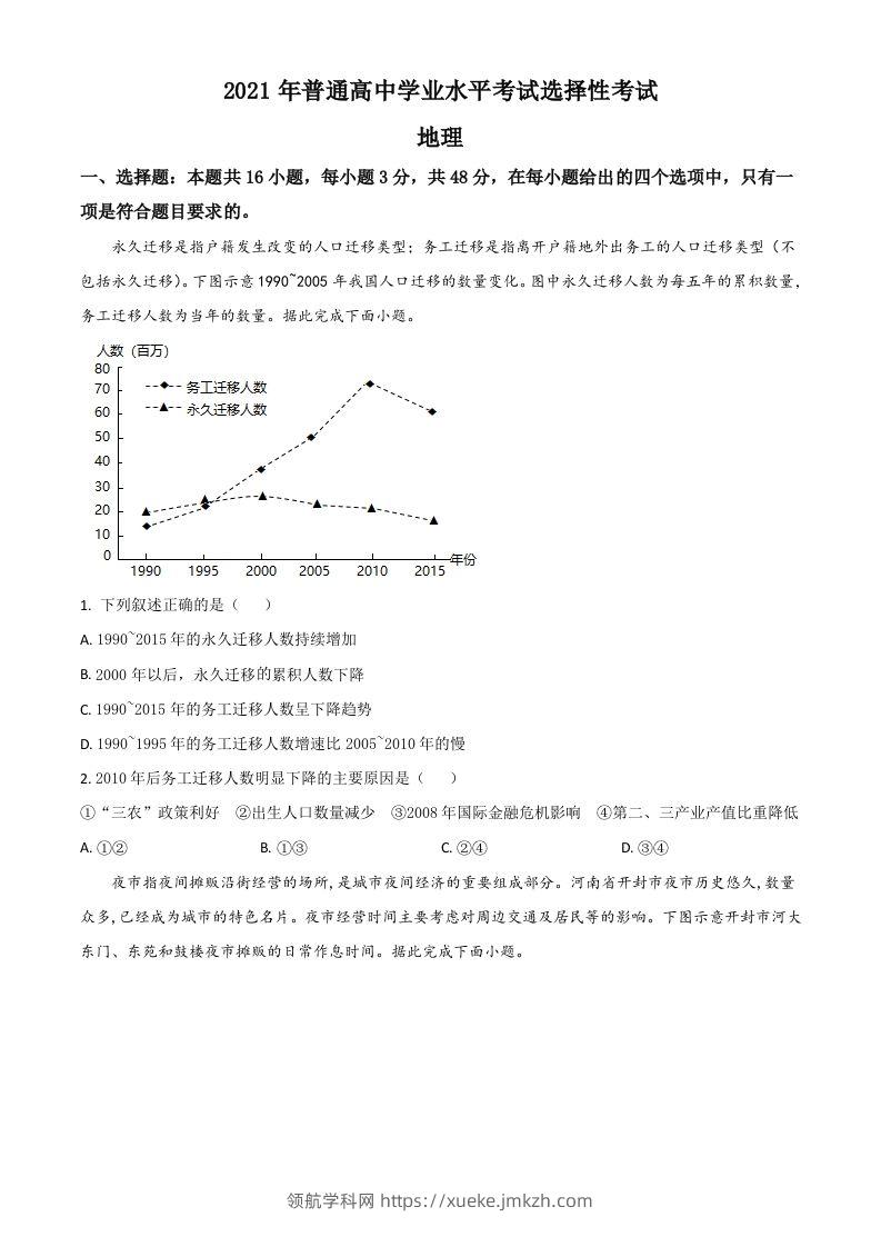 2021年高考地理试卷（湖南）（空白卷）-领航学科网