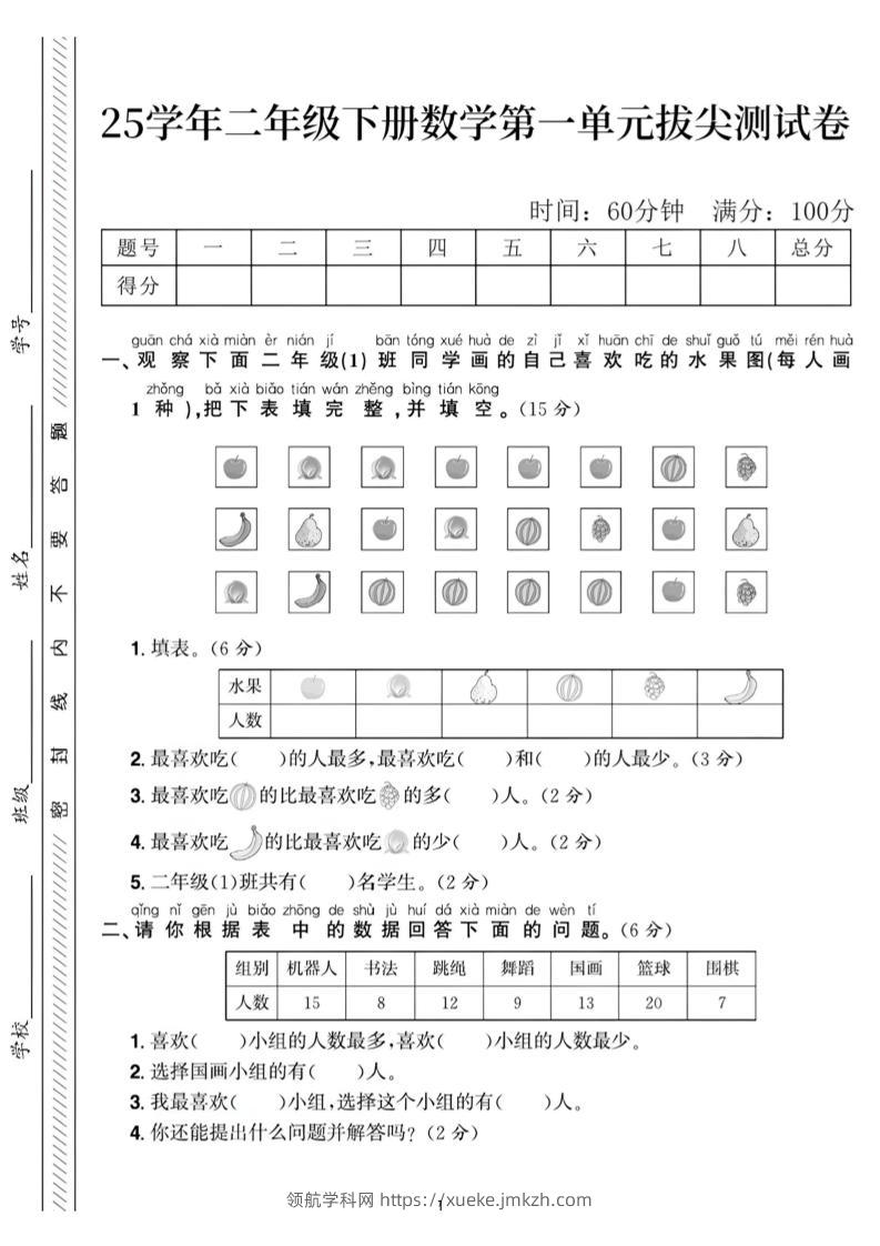 25二下数学第一单元拔尖测试卷2（含答案5页）人教-领航学科网